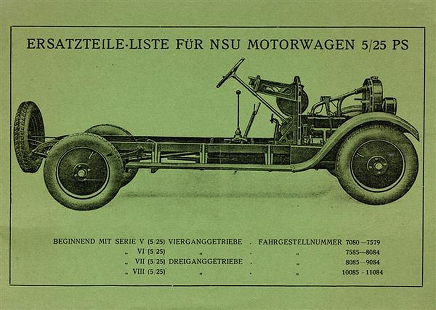 NSU 5/25 PS Motorwagen Serien 5/6/7/8 Ersatzteilkatalog