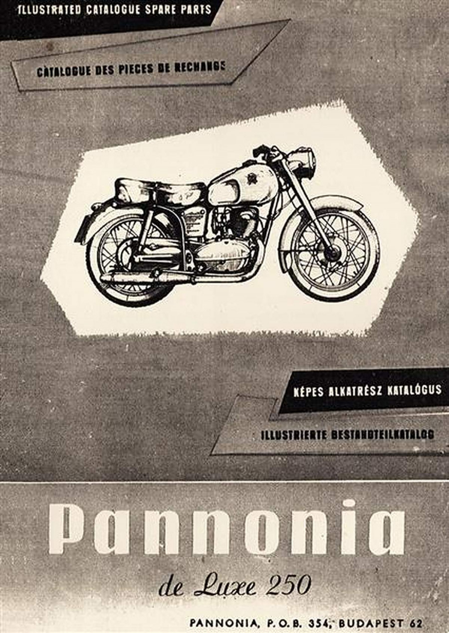 Panonnia  250 de Luxe Ersatzteilkatalog