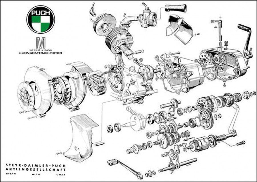 Puch M-Motor gebläsegekühl Poster
