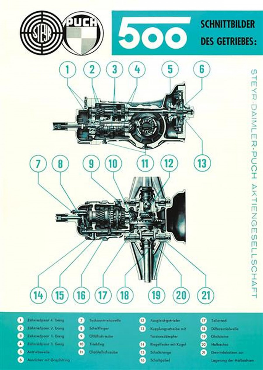 Puch 500 Getriebe Poster