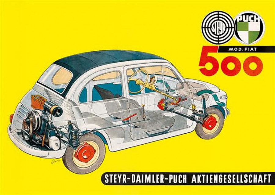 Steyr Puch Modell Fiat 500 Poster