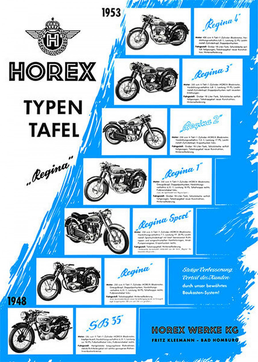Horex Motorrad Typen Poster