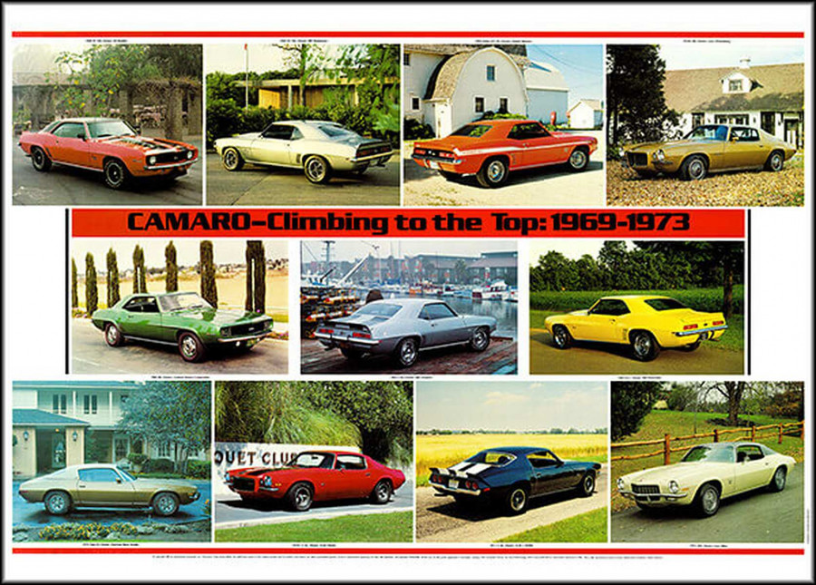 Chevrolet Camaro Poster