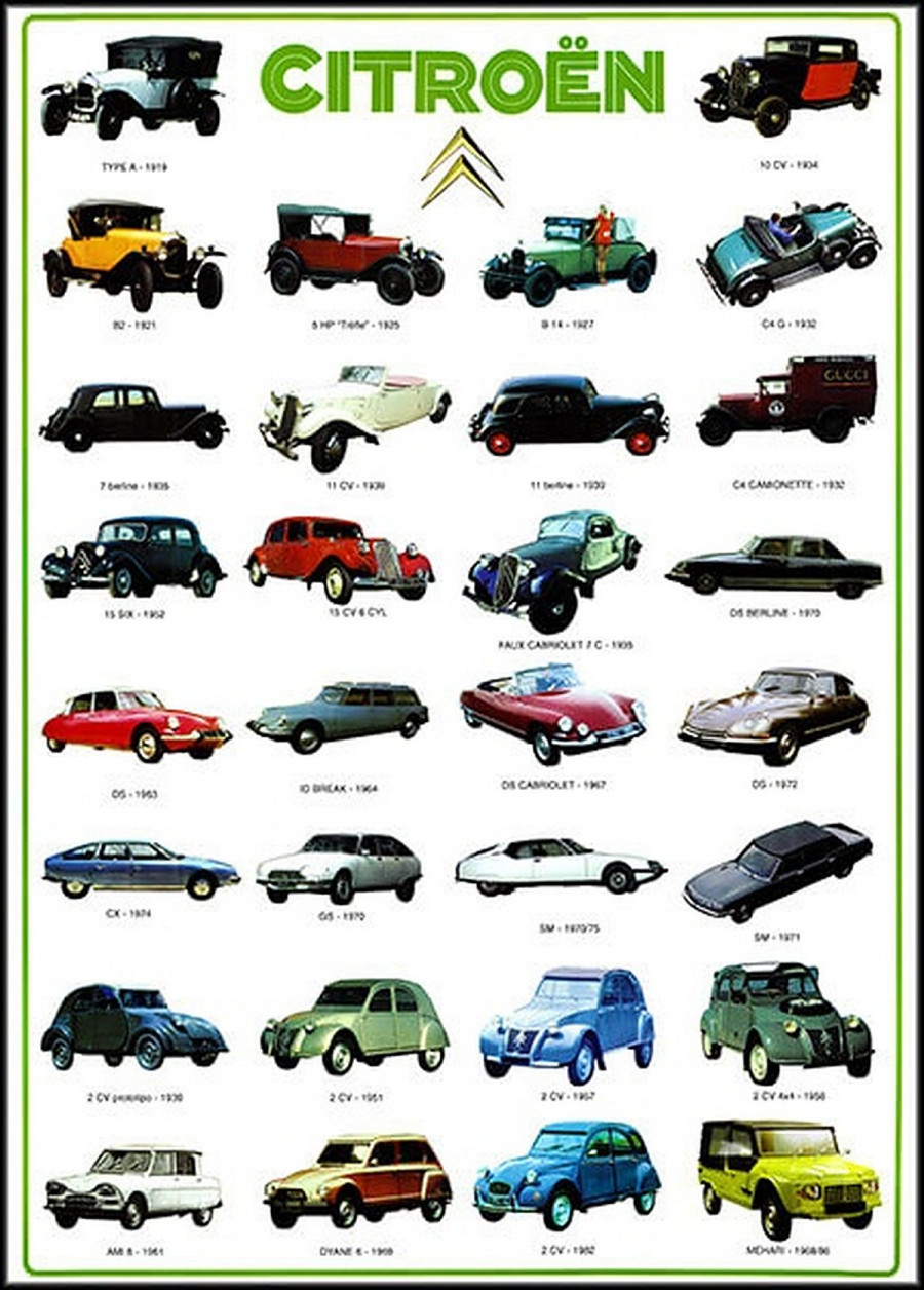 Citroen Poster