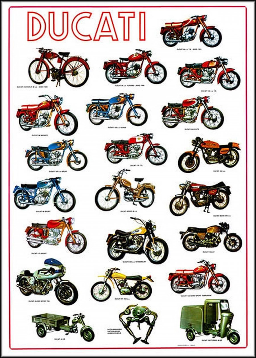 Ducati Poster