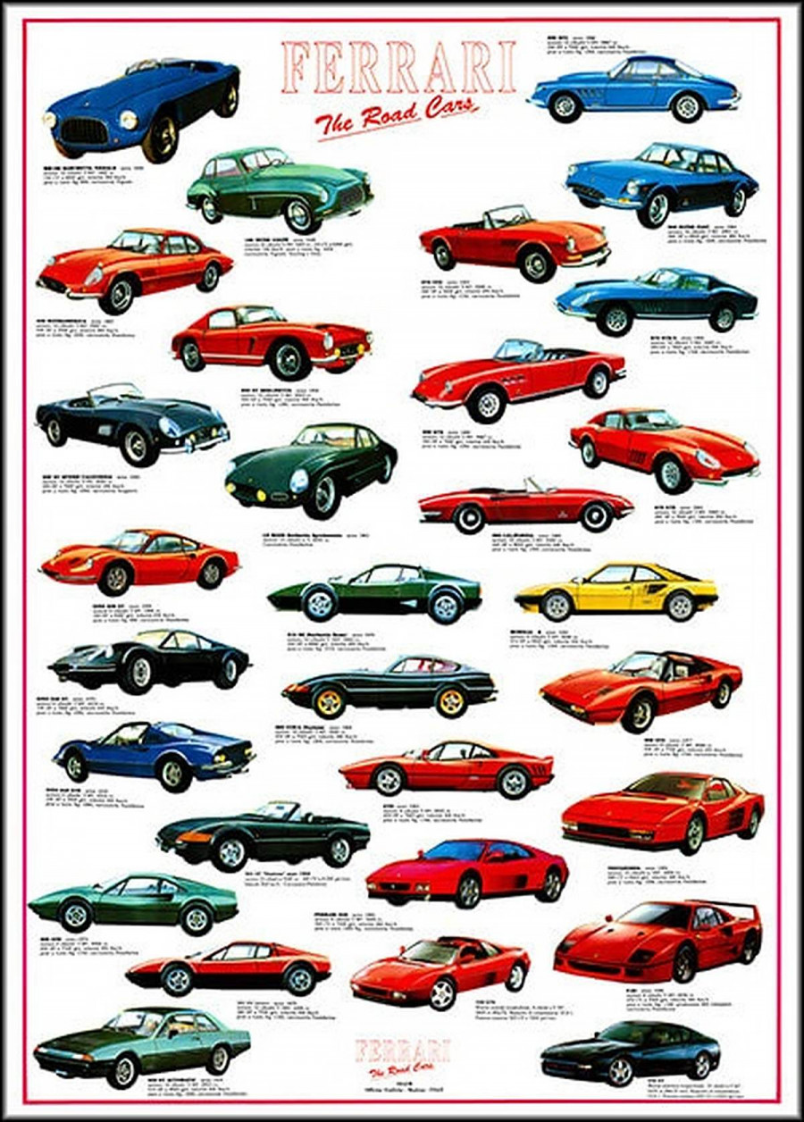Ferrari Poster