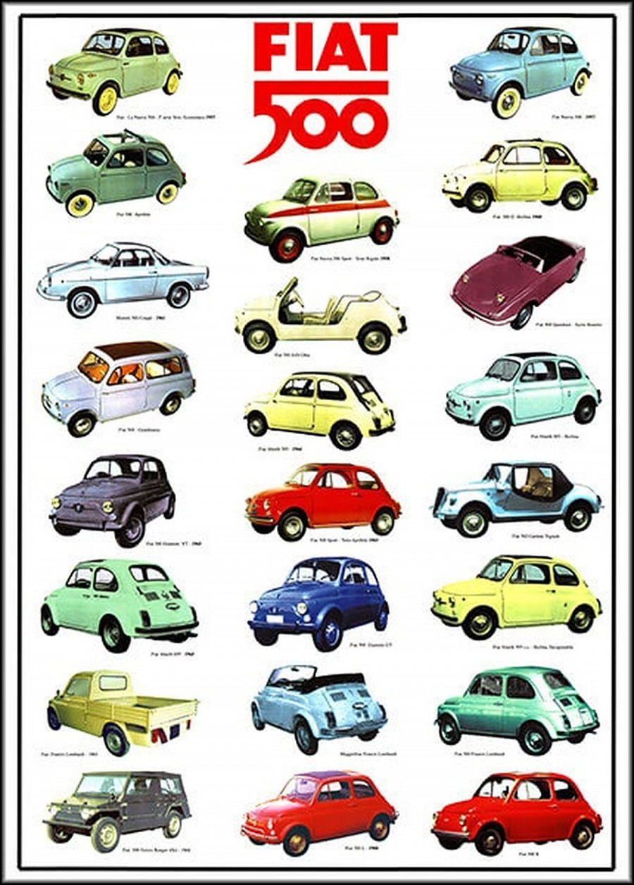 Fiat 500 Poster