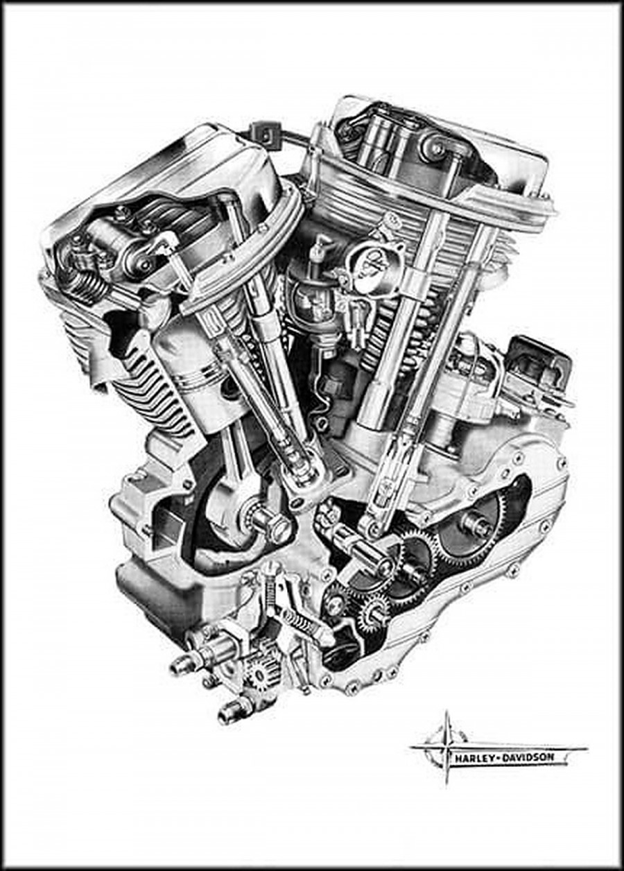 Harley-Davidson Poster