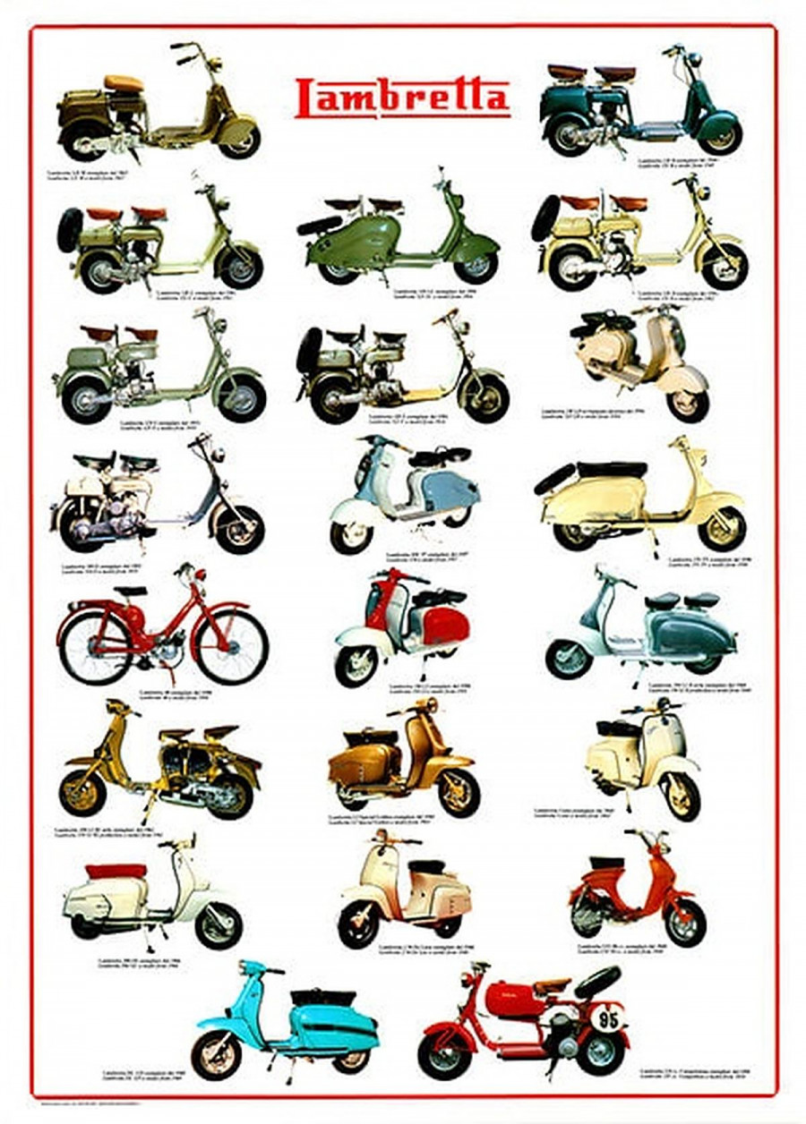 Innocenti Lambretta Poster