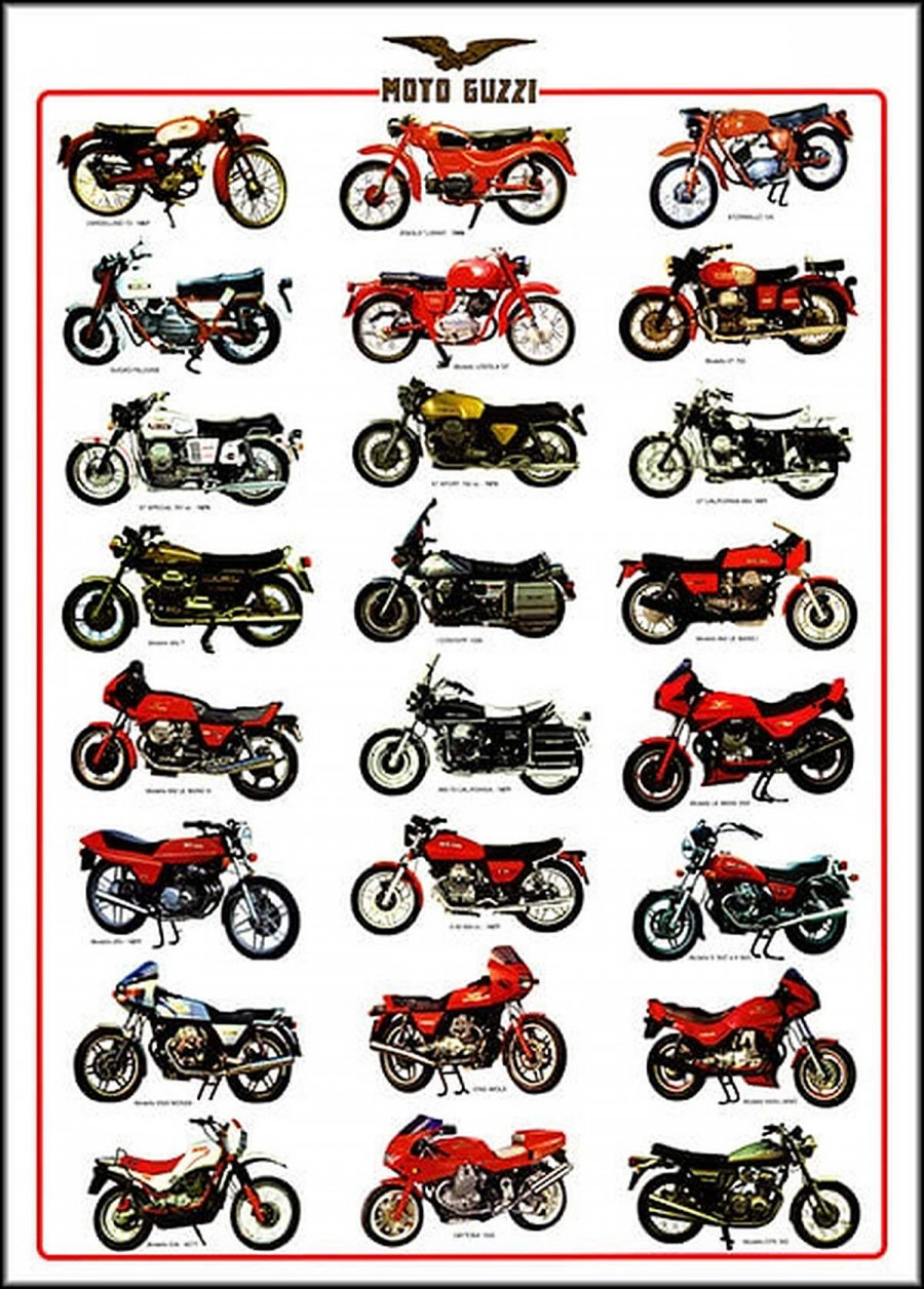 Moto Guzzi Poster