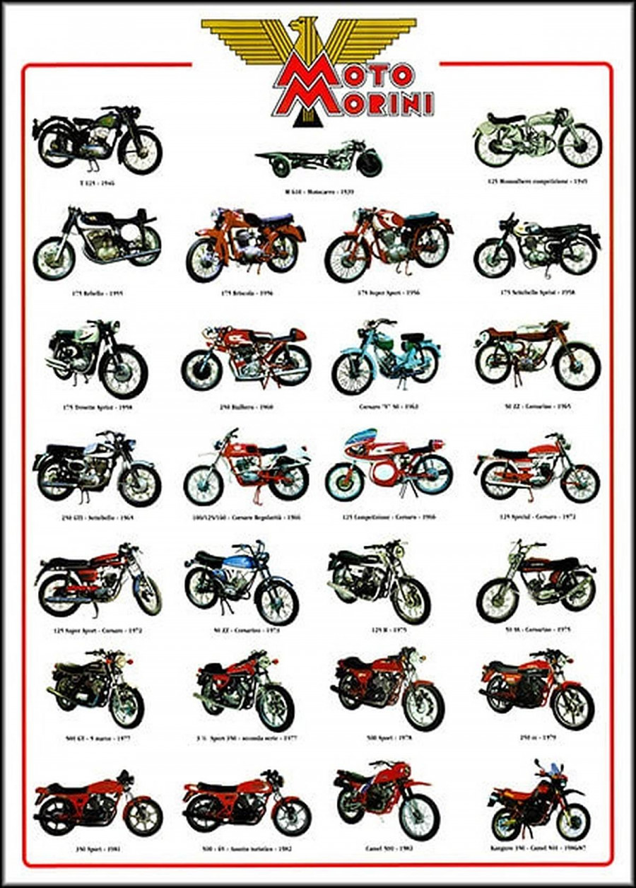 Moto Morini Poster
