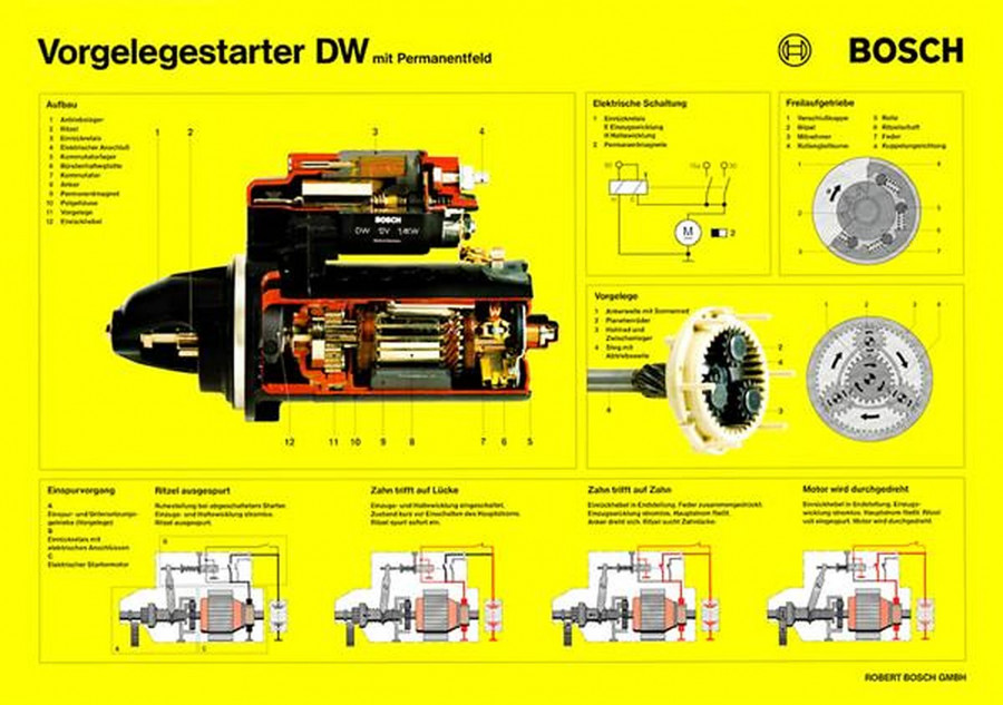 BOSCH Vorgelegestarter DW Poster