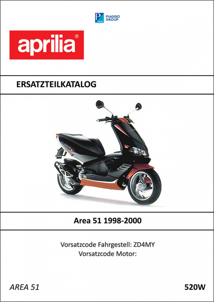 Aprilia Area 51 Ersatzteilkatalog