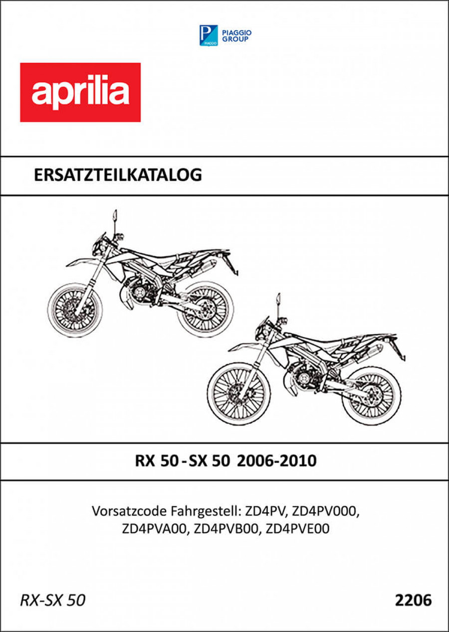 Aprilia RX50 & SX50 Ersatzteilkatalog