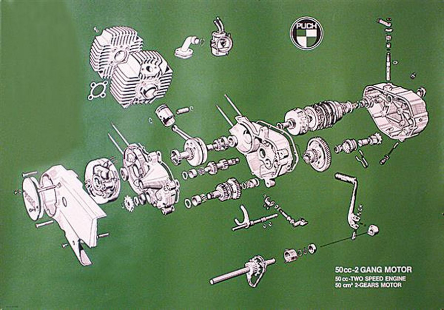 Puch 2-Gang-Motor fahrtwindgekühlt, handgeschaltet Poster