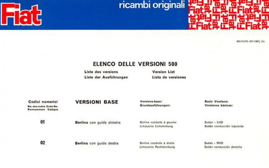 Fiat 500 (110 F), Ersatzteilkatalog