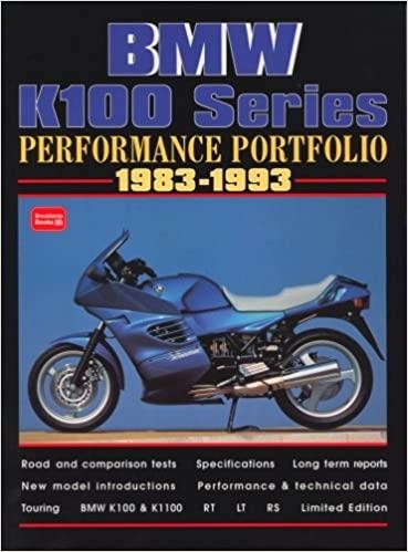 BMW K100 Series 1983-1993 -Performance Portfolio
