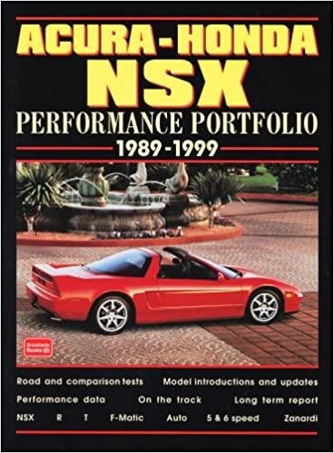 Acura-Honda NSX 1989-1999 Performance Portfolio