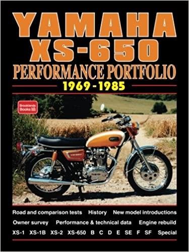 Yamaha XS-650 1969-1985 - Performance Portfolio