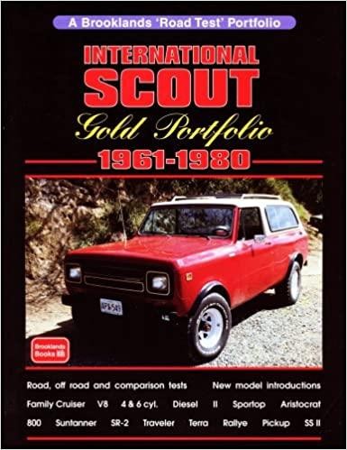 International Scout Gold Portfolio 1961-1980