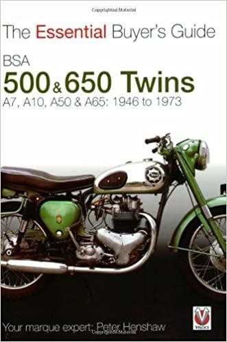 BSA 500 & 650 Twins - The Essential Buyer's Guide