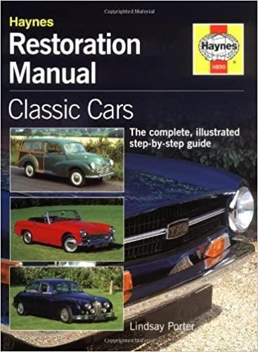 Classic Car Restoration Guide