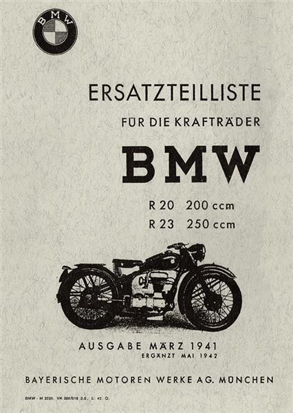 BMW R20 und R23 Ersatzteilkatalog