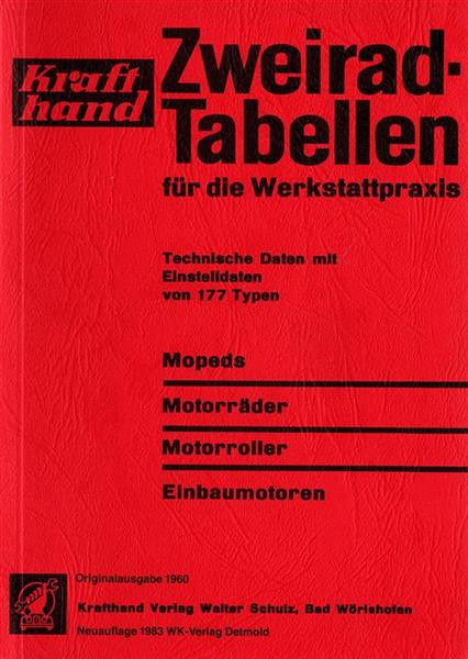 Zweirad-Tabellen für die Werkstattpraxis