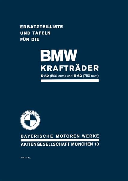 BMW R52 und R62 Ersatzteilliste