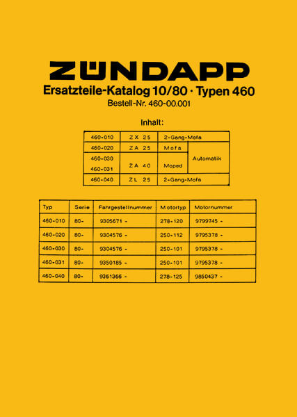 Zündapp ZX25 ZA25 ZA40 ZL25 Ersatzteilkatalog