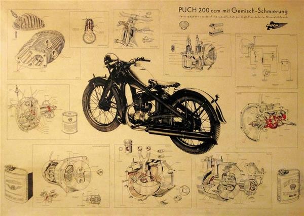 Puch 200 Poster
