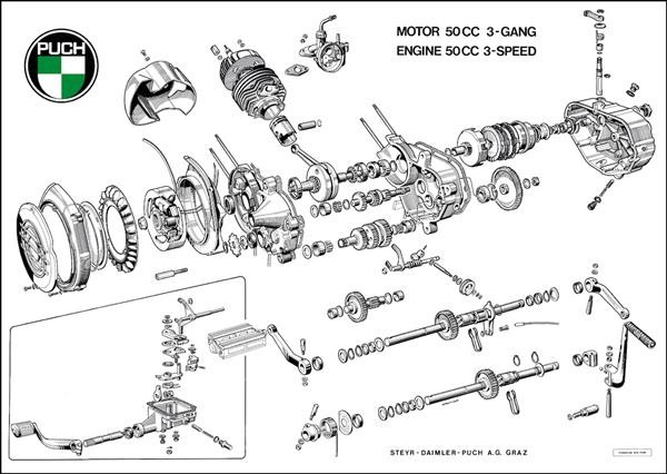 Puch 3-Gang-Motor Poster