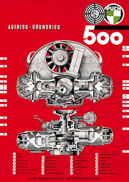 Puch 500 Motor Poster