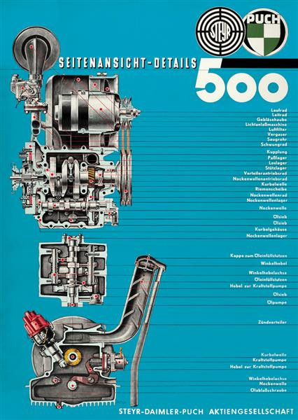 Puch 500 Motor Poster
