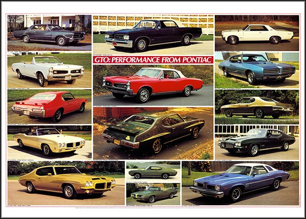 Pontiac GTO Performance Poster