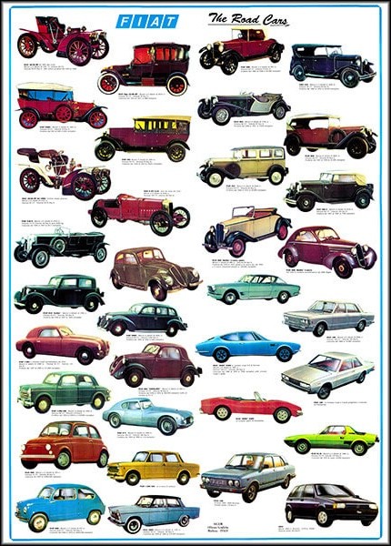 Fiat Poster