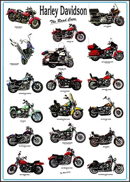 Harley-Davidson Poster