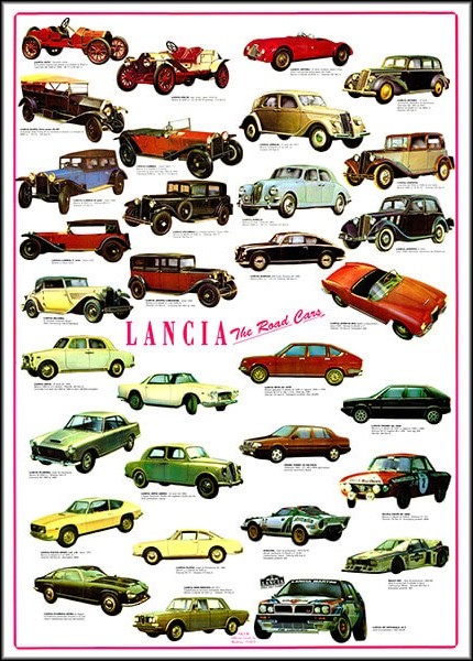 Lancia Poster