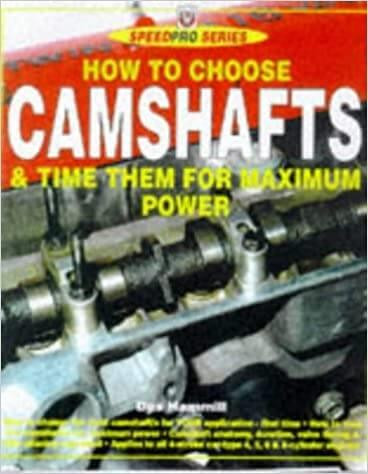 How to Choose Camshafts & Time Them for Maximum Power