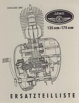 Jawa 125 u. 175 ccm, Ersatzteilkatalog