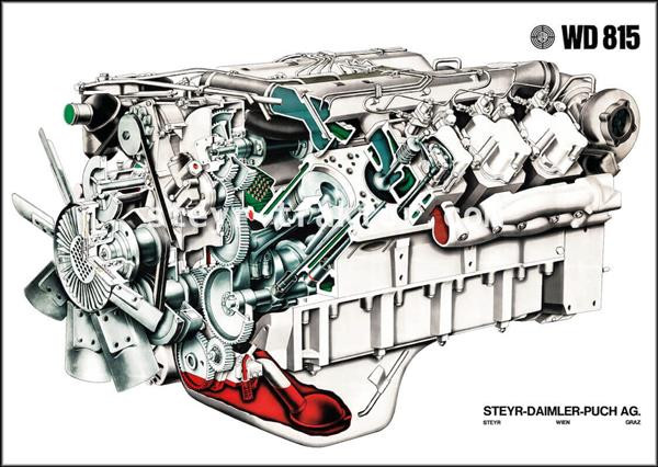 Steyr WD815 Poster