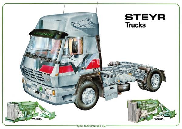 Steyr WD615 Poster