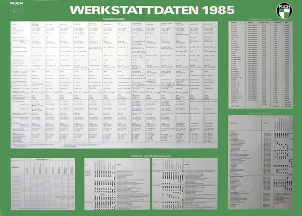 Puch Moped Werkstattdaten 1985  Original Poster