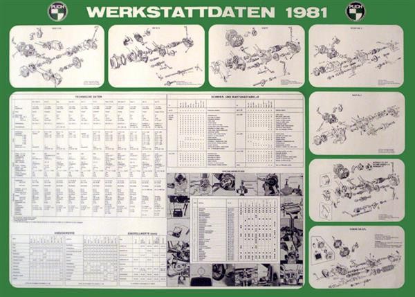 Puch Werkstattdaten 1981, Maxi, Sport MK II, DS 50, Lido, Cobra, Monza usw., ca.80 x 100 cm