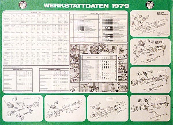 Puch Werkstattdaten 1979 Poster