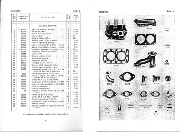 Jawa Kleinwagen 600, Ersatzteilkatalog