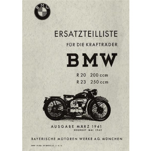BMW R20 und R23 Ersatzteilkatalog