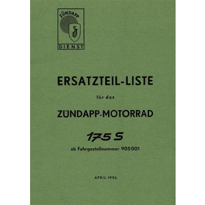 Zündapp 175S Ersatzteilkatalog