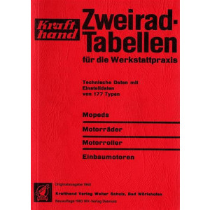Zweirad-Tabellen für die Werkstattpraxis