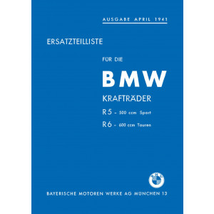 BMW R5 und R6 Ersatzteilkatalog